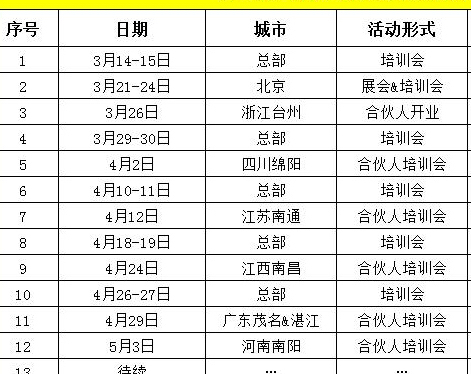 再创业,他们怎么看? 再创业,他们怎么看?
